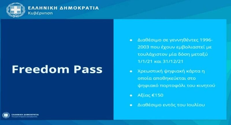 Freedom Pass: Πως θα αποκτήσετε την ψηφιακή κάρτα των 150 ευρώ - Pelop.gr