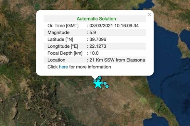 «Κουνήθηκε» για τα καλά η αποστολή της Παναχαϊκής!