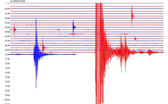 Πάτρα: Ο σεισμογράφος του Αρσακείου κατέγραψε τη δραστηριότητα