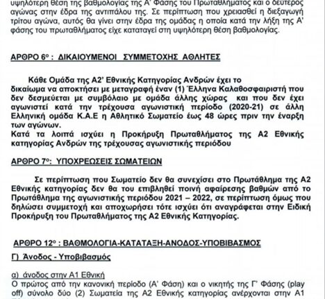 ΑΠΟΚΛΕΙΣΤΙΚΟ: Ετσι θα συνεχιστεί η Α2 Εθνική μπάσκετ Ανδρών