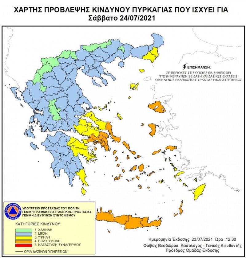 πυρκαγιάς