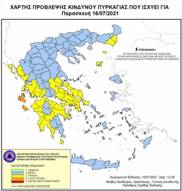 κίνδυνο