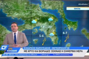 Μεσογειακός κυκλώνας: Ερχεται στην Ελλάδα, αλλά η περιοχή την γλυτώνει...