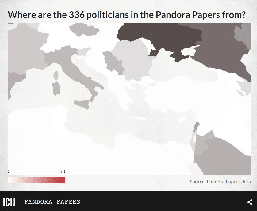 Κανένας Ελληνας πολιτικός στη λίστα των Pandora Papers