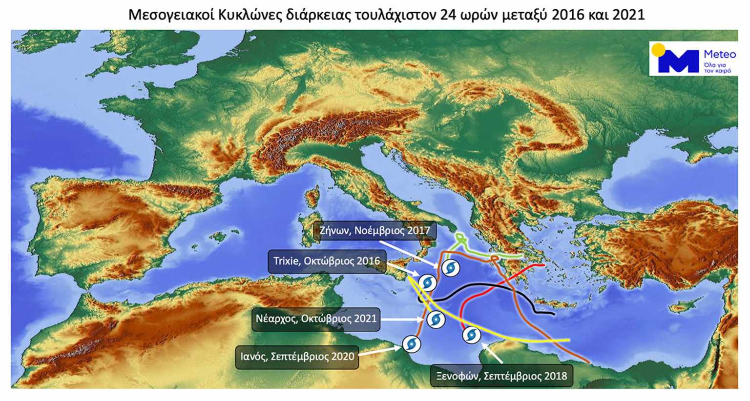 Ιόνιο: Ο Νέαρχος ήταν ο πέμπτος ισχυρός κυκλώνας από το 2016 και μετά