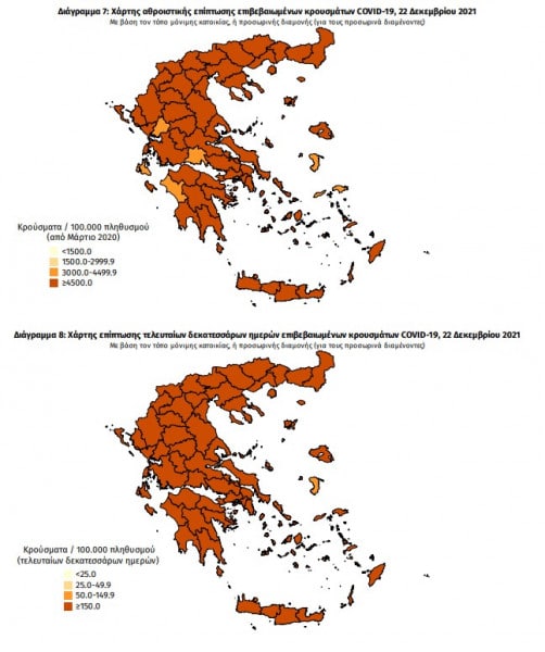 Κορονοϊός