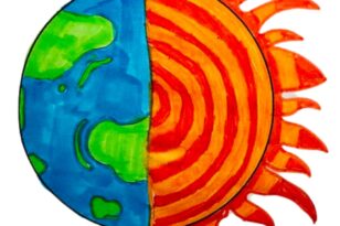 Δύο σχολεία από την Αχαΐα Αχαΐα συμμετείχαν στη διεθνή εκπαιδευτική καμπάνια_ COP26 - Ζωγραφίζοντας για τη Γη!