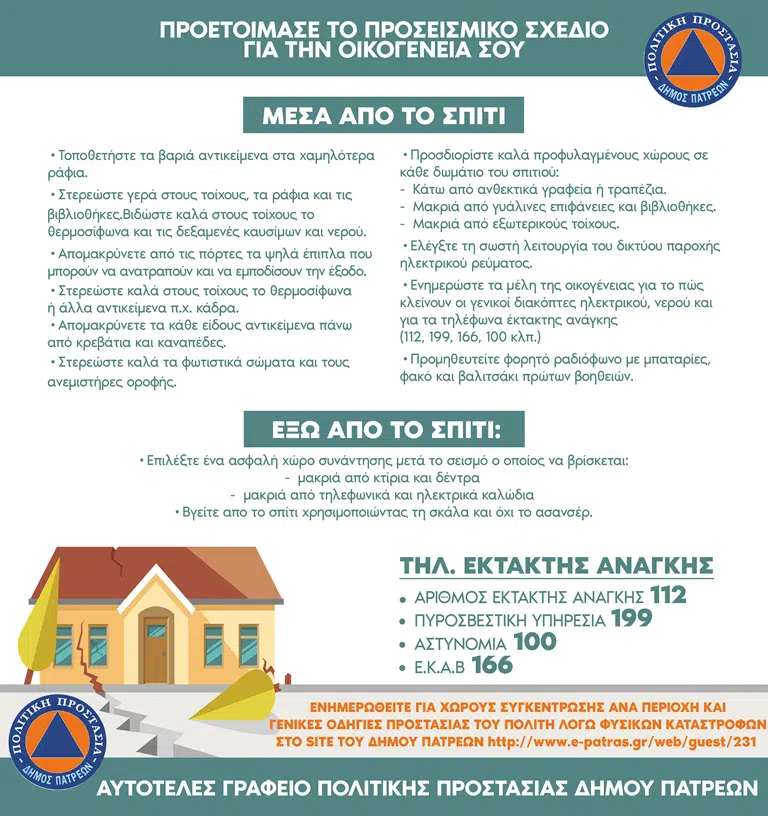 Δήμος Πατρέων: Ενημερωτικό φυλλάδιο για τα μέτρα προστασίας σε περίπτωση σεισμού