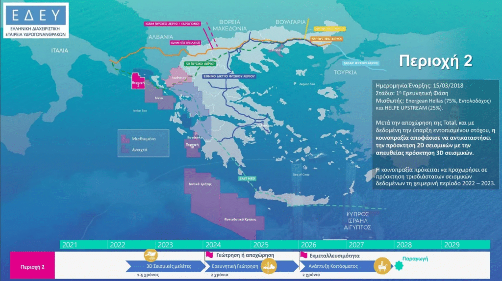 Μητσοτάκης: Επιτάχυνση των ερευνών για εξόρυξη φυσικού αερίου και σε δύο περιοχές στο Ιόνιο - Το χρονοδιάγραμμα