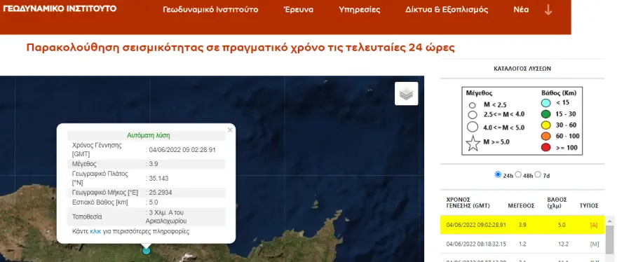 Κρήτη: Σεισμός 3,9 Ρίχτερ στο Αρκαλοχώρι