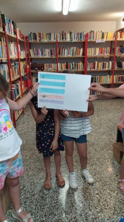 Δημοτική Βιβλιοθήκη Πατρών: Τα παιδιά έκαναν «Διαδρομές ανάγνωσης»!