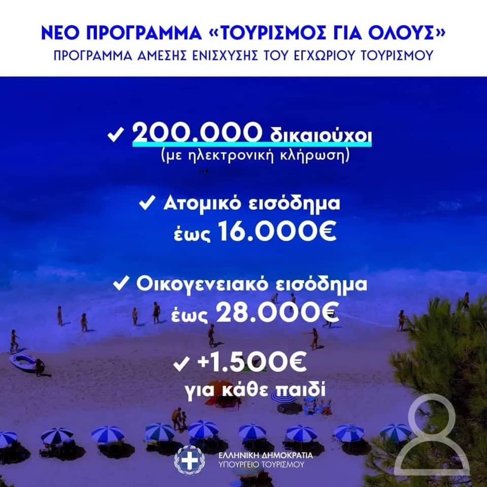 Άνοιξε η πλατφόρμα για το «Τουρισμός για Όλους» -Πώς θα πάρετε το voucher των 150 ευρώ για διακοπές