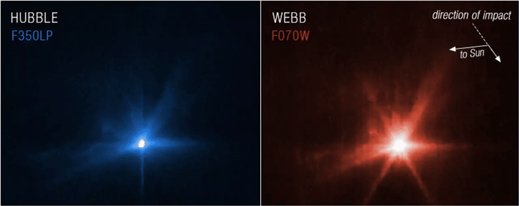 Η στιγμή που το Dart χτυπά τον αστεροειδή – Φωτογραφίες από Webb και Hubble