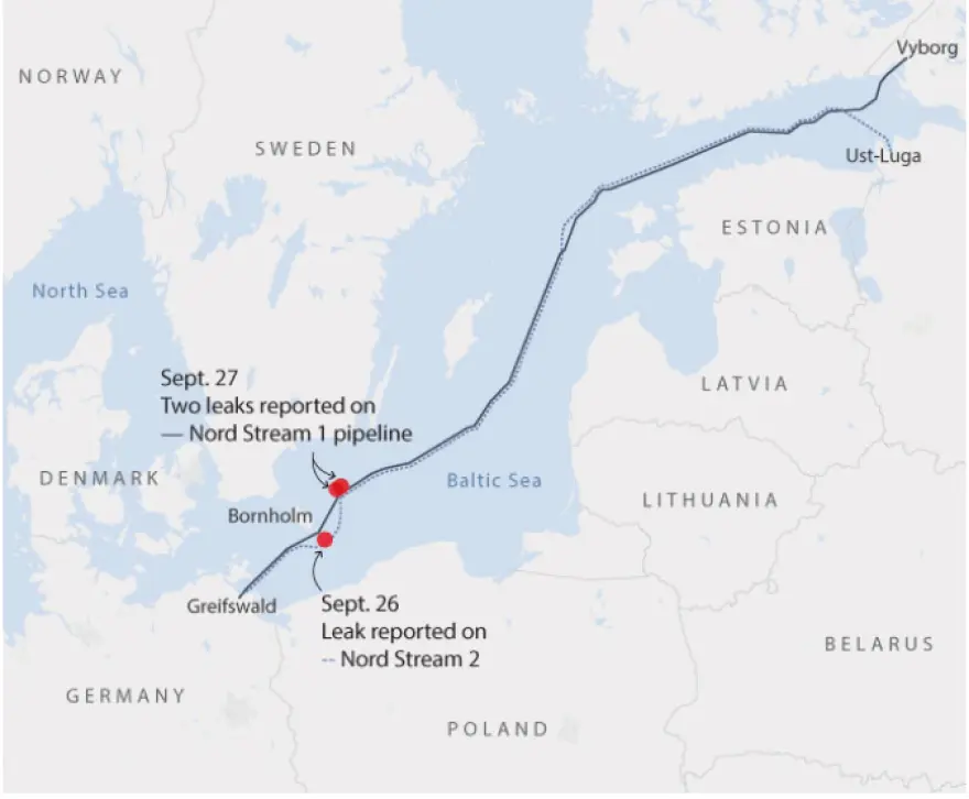 Nord Stream: Ανησυχία ότι δεν θα ξαναλειτουργήσει - Αύξηση στην τιμή του αερίου