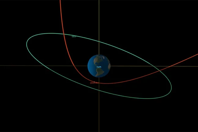 NASA: Μικρός αστεροειδής θα περάσει σήμερα ξυστά από τη Γη - ΒΙΝΤΕΟ