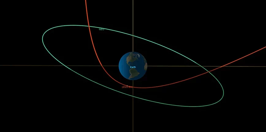 NASA: Μικρός αστεροειδής θα περάσει σήμερα ξυστά από τη Γη - ΒΙΝΤΕΟ