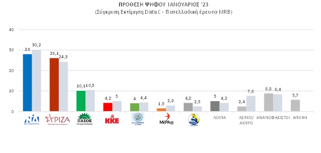 ΠΑΤΡΑ