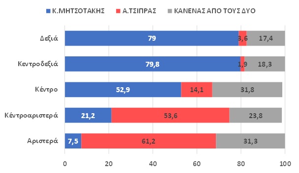 ΠΑΤΡΑ