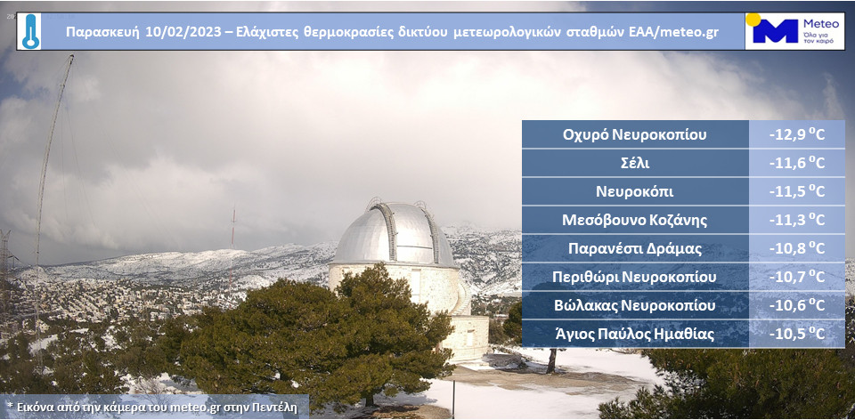 Καιρός: Πολικές θερμοκρασίες στη Μακεδονία, σε ποια περιοχή η θερμοκρασία έφτασε στο -13