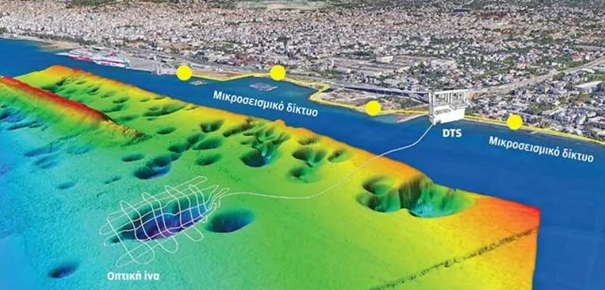 Πάτρα- Σεισμός: Ο κίνδυνος από το ρήγμα του Ψαθοπύργου και οι κρατήρες που «ατμίζουν» στο λιμάνι