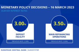 Credit Suisse: Η τραπεζική καταιγίδα δεν εμπόδισε την αύξηση των επιτοκίων από την ΕΚΤ