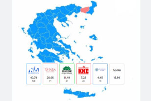 Εκλογές 2023: «Γαλάζια» η Ελλάδα – Τα οριστικά αποτελέσματα, πεντακομματική η Βουλή