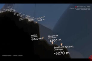 Υποβρύχιο στον Τιτανικό: Τρομακτικό γραφικό δείχνει πού μπορεί να βρίσκεται ΒΙΝΤΕΟ