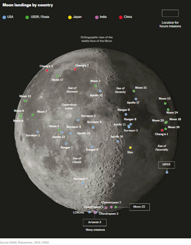 Σελήνη: Μάχη για τις πρώτες αποικίες και τους θησαυρούς του παρθένου εδάφους