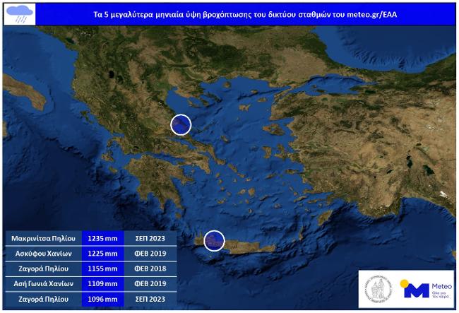 Meteo: Πανευρωπαϊκό ρεκόρ βροχής στη Μακρινίτσα