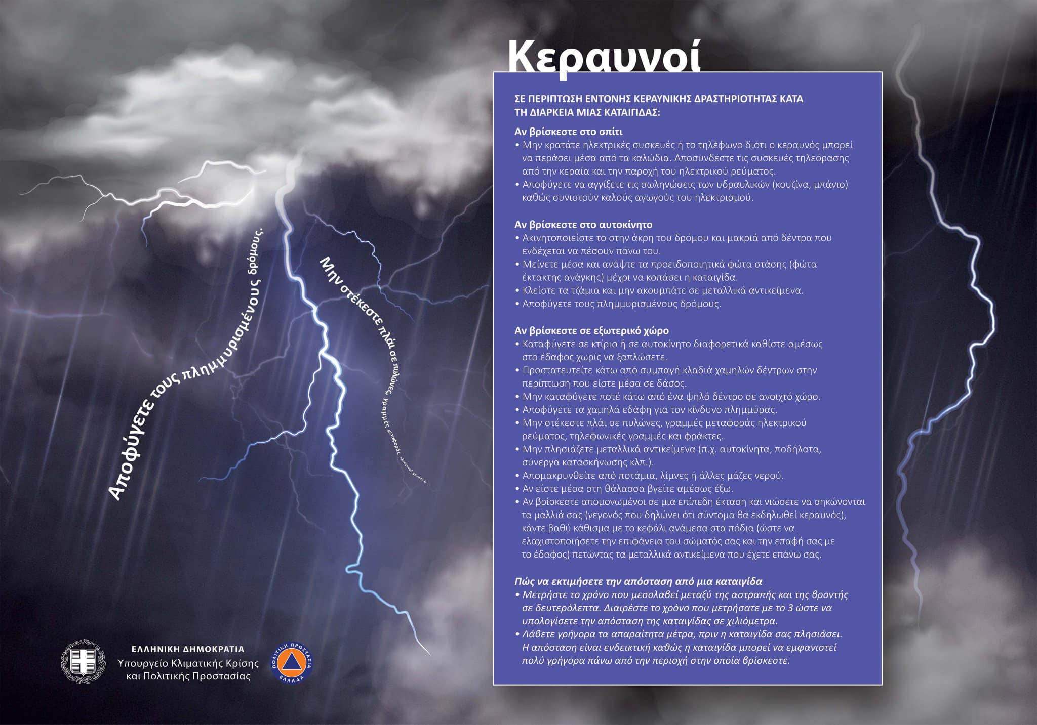 Έκτακτο Δελτίο Επιδείνωσης Καιρού: Ισχυρές βροχές και καταιγίδες στην Πελοπόννησο και με μποφόρ 