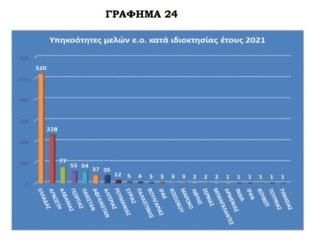 ΕΛΑΣ,Έλληνες,Ρομά