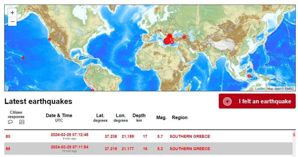 Μεγάλος σεισμός ανοικτά της Ηλείας, αισθητός στην Πάτρα - Τι λένε οι σεισμολόγοι Τσελέντης, Λέκκας, αιχμές από Παπαδόπουλο