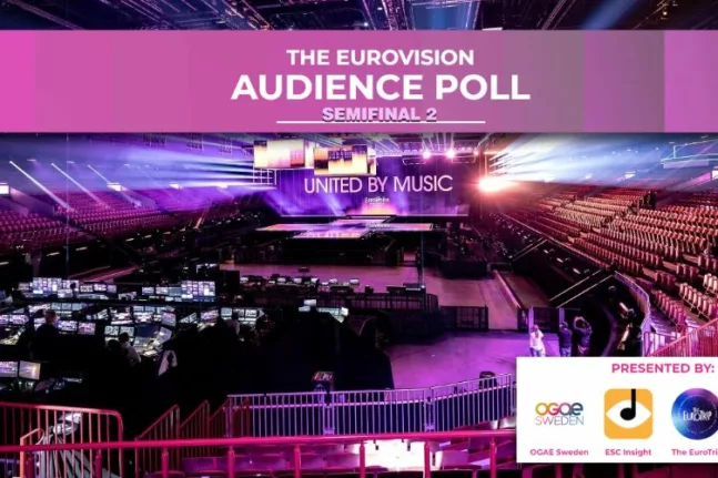 Eurovision 2024: Το exit poll του κοινού για τον Β' ημιτελικό, η θέση για το Zari της Μαρίνας Σάττι