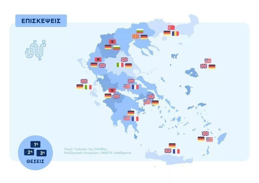 Τουρισμός στη Δυτική Ελλάδα: Πως οι Αλβανοί, μάς «σώζουν» από την τελευταία θέση