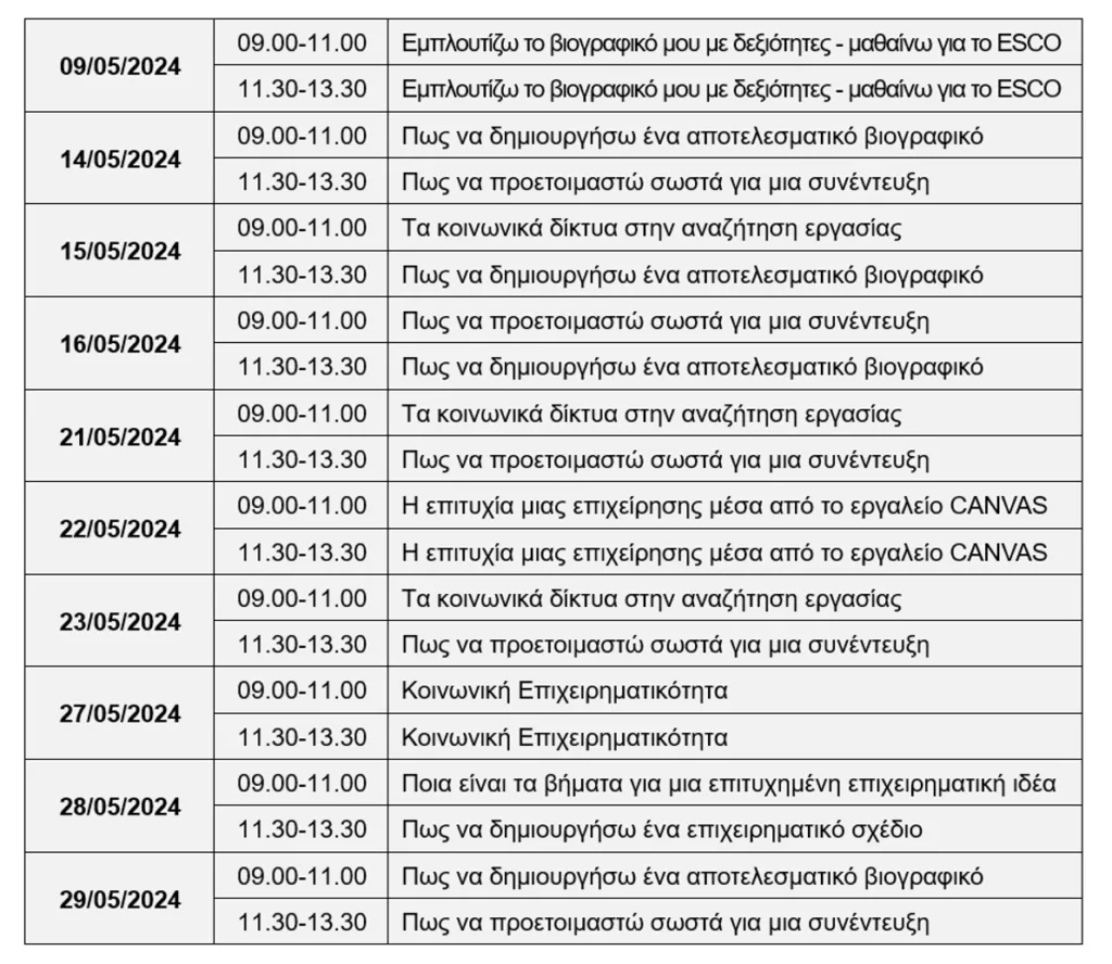 ΔΥΠΑ,ΟΑΕΔ,ΕΙΔΗΣΕΙΣ,ΑΝΕΡΓΟΙ