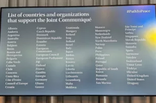 Ποιες χώρες δεν υπέγραψαν τη διακήρυξη για τη μεταπολεμική Ουκρανία