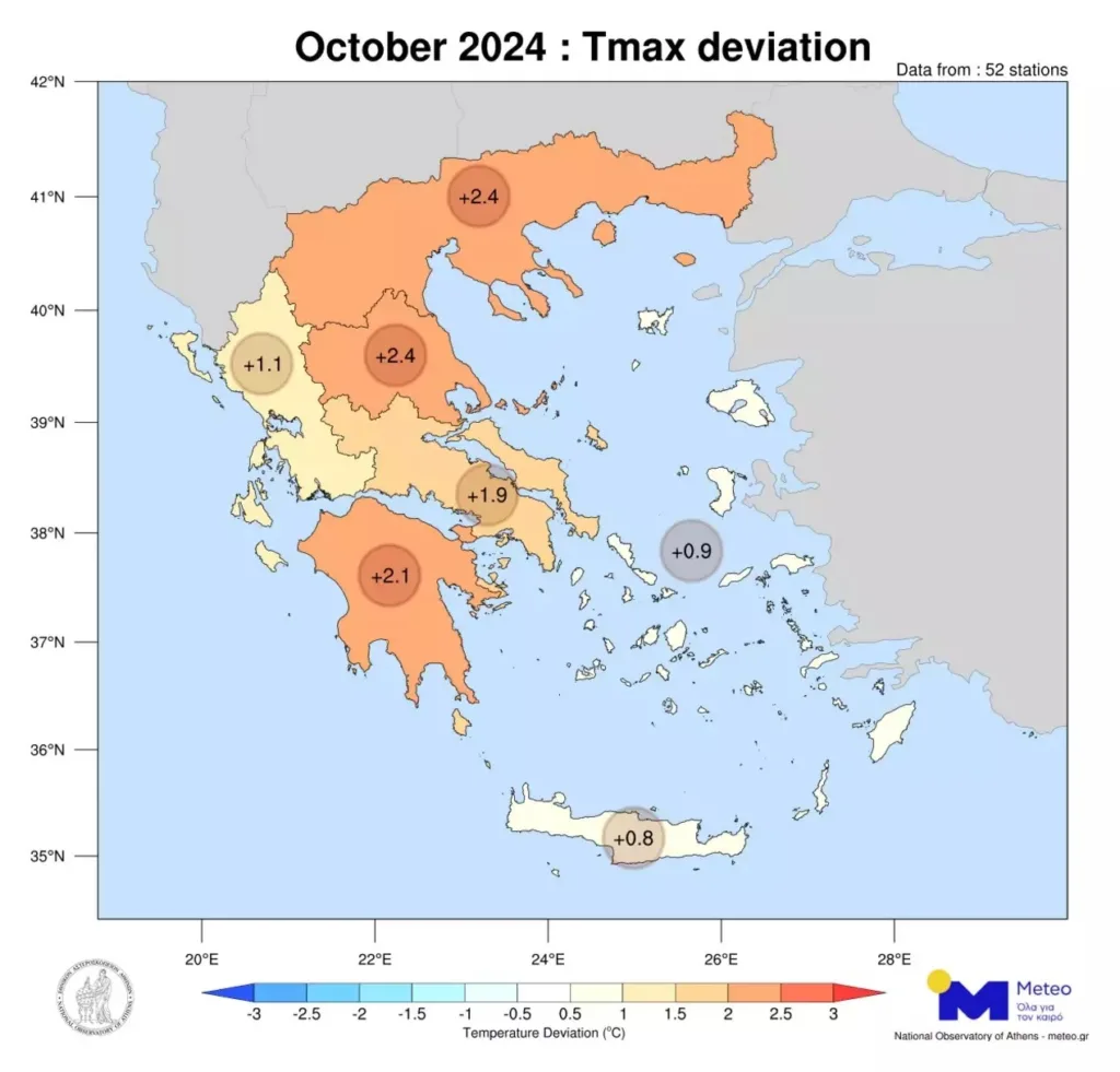 Καιρός