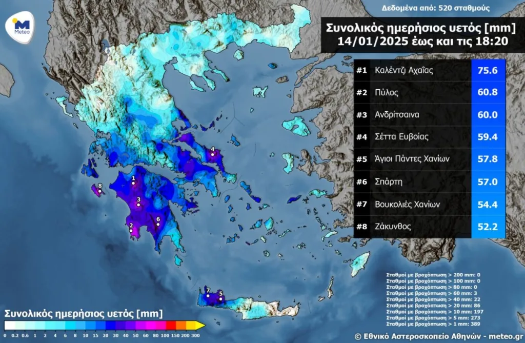 Meteo