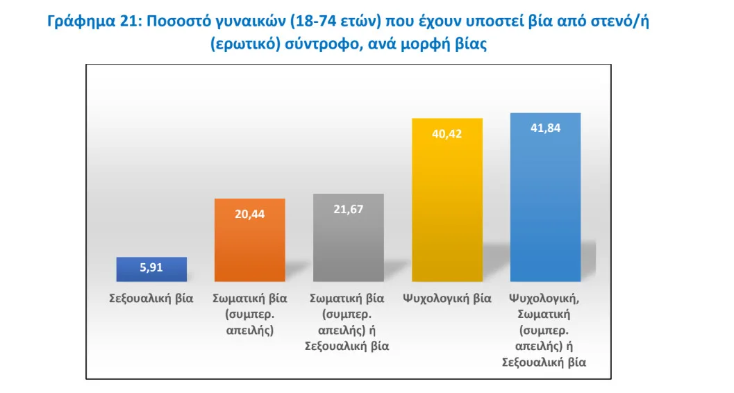 Κοινο_Τοπία