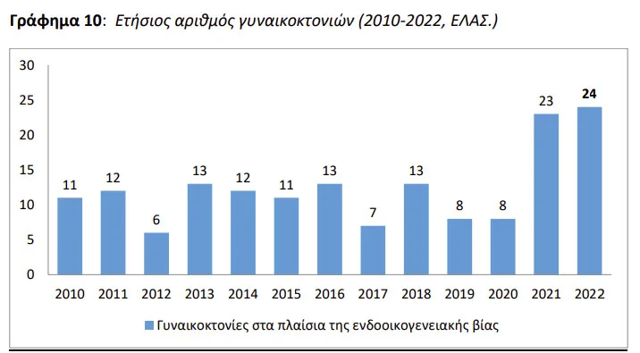 Κοινο_Τοπία