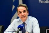 κορονοϊό