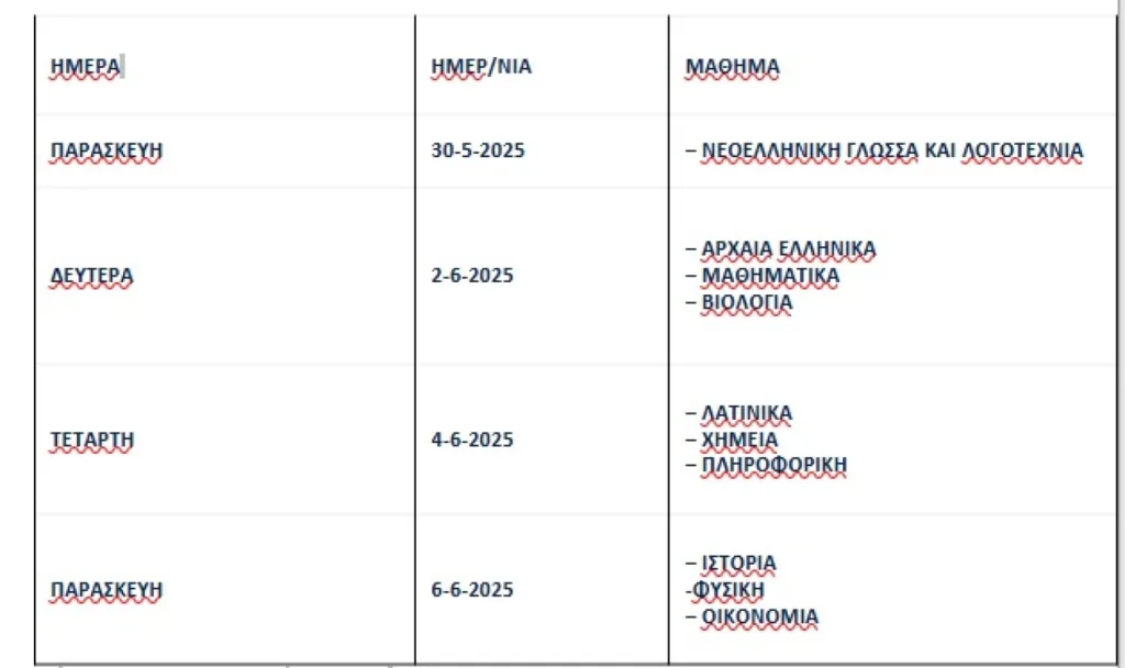 Πανελλαδικές 2025: Στις 30 Μαΐου η πρεμιέρα για τα ΓΕΛ – Αναλυτικά όλο το πρόγραμμα εξετάσεων