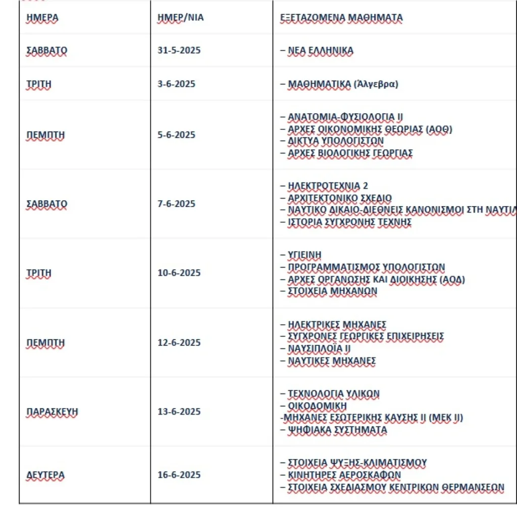 Πανελλαδικές 2025: Στις 30 Μαΐου η πρεμιέρα για τα ΓΕΛ – Αναλυτικά όλο το πρόγραμμα εξετάσεων
