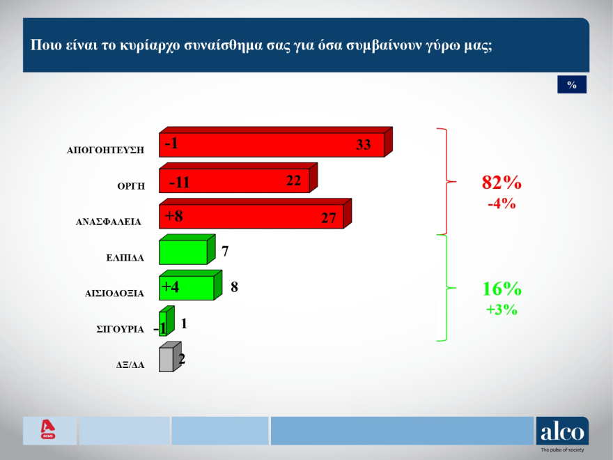 Πλεύση Ελευθερίας