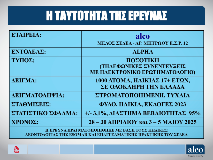 Πλεύση Ελευθερίας