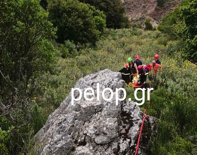 ΕΜΑΚ