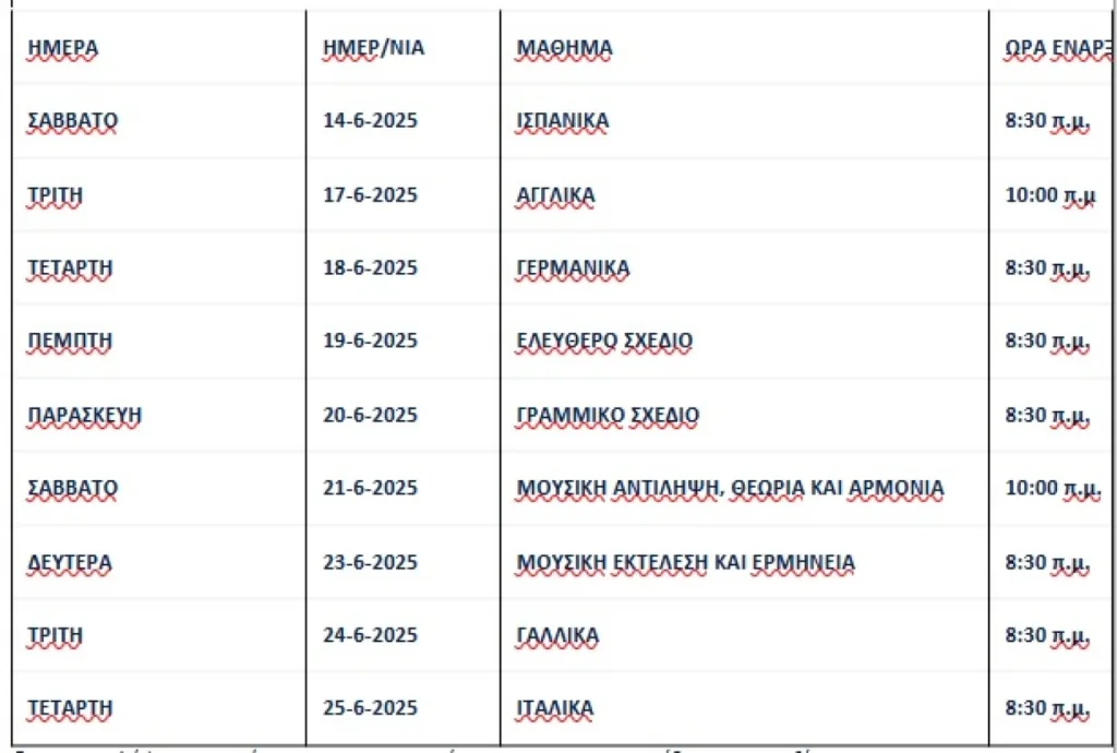 Πανελλαδικές 2025: Στις 30 Μαΐου η πρεμιέρα για τα ΓΕΛ – Αναλυτικά όλο το πρόγραμμα εξετάσεων