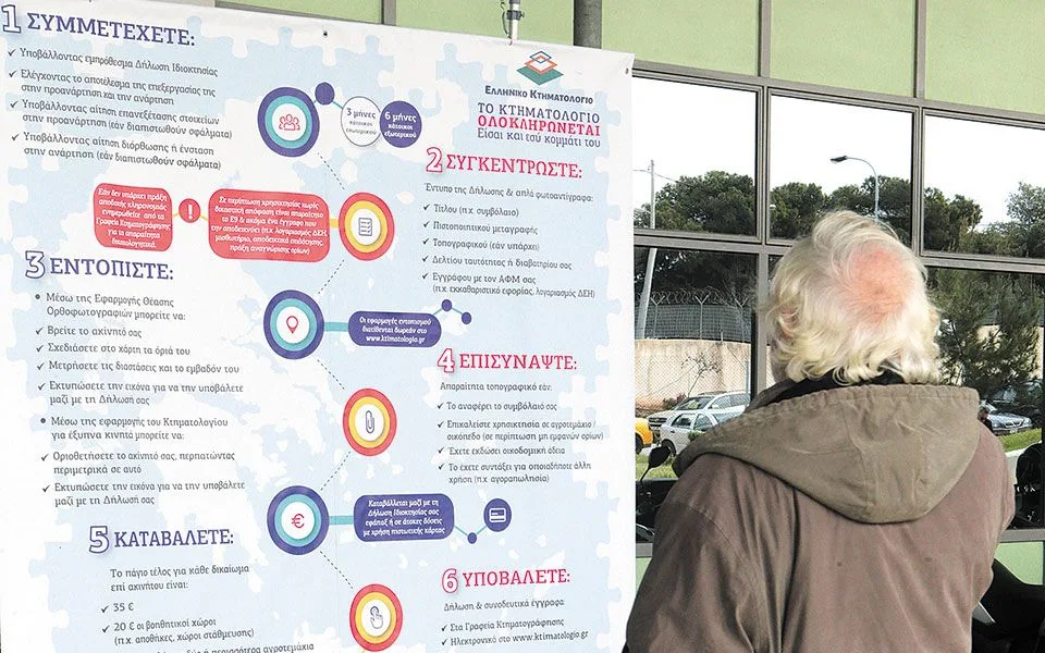 Κτηματογράφηση μετ΄εμποδίων: Πλήθος σφαλμάτων και ενστάσεων στην Αχαΐα