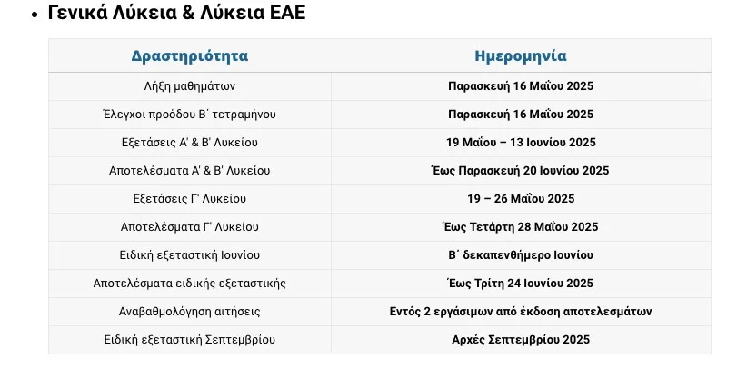 μαθήματα