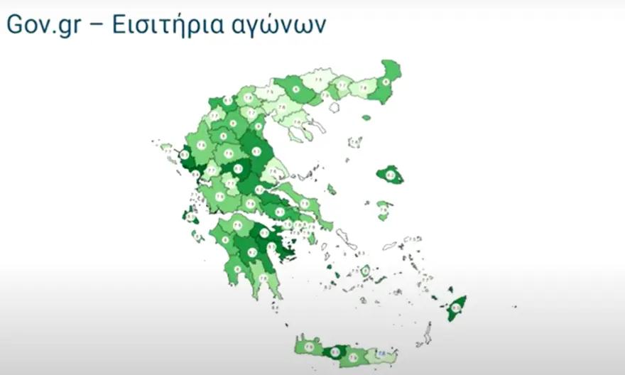 ΖΩΝΤΑΝΑ Η παρουσίαση των αποτελεσμάτων αξιολόγησης δημοσίων υπαλλήλων και υπηρεσιών - Ψηφιακή υπεροχή, τοπική υστέρηση